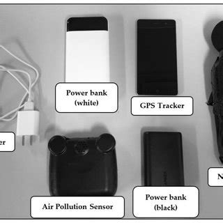 Portable Sensing Devices