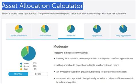 Portfolio Allocation Calculator: A Comprehensive Guide to Optimizing Your Investments