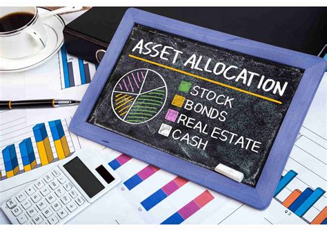 Portfolio Allocation Calculator: Optimize Your Investments for Maximum Returns