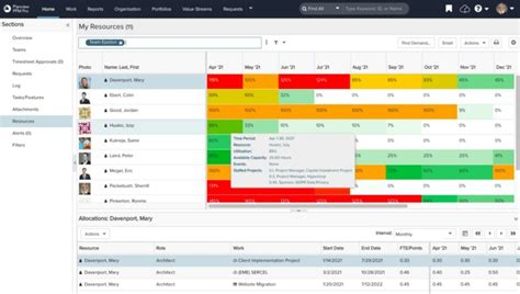 Portfolio Analysis Software: A Comprehensive Guide (2023)