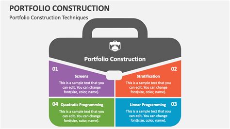 Portfolio Construction and Management: