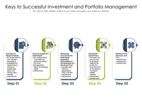 Portfolio Management System: Your Key to Investment Success