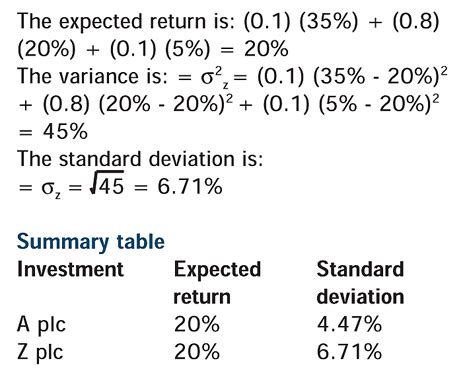 Portfolio Risk and Return 2025: Questions and Answers PDF