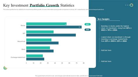 Portfolio Services Limited Inc.: Your Key to Investment Success