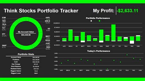 Portfolio Tracking: