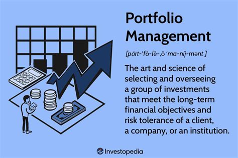 Portfolio management: