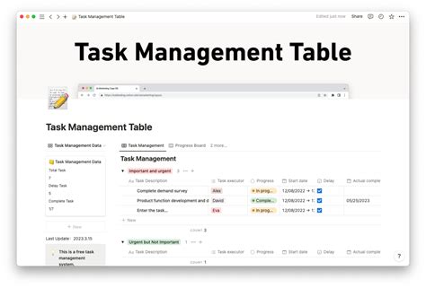 Portfolio with Tab Closure: The Ultimate Guide to Managing Multiple Projects