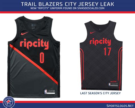 Portland Blazers Jerseys: A Detailed Guide to the Rip City Threads