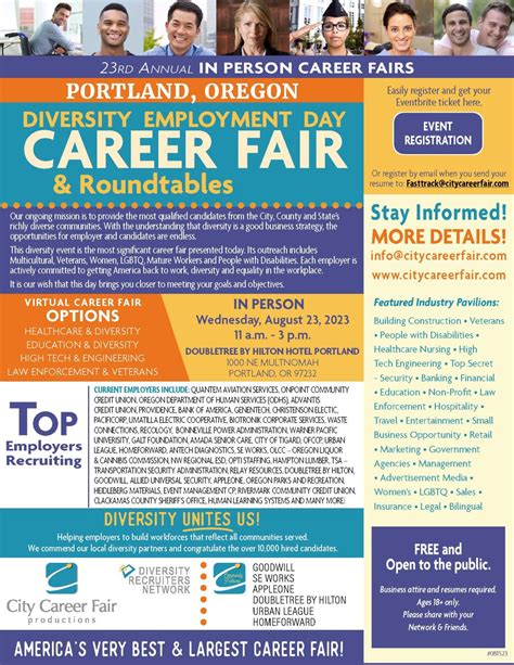 Portland Career Fair