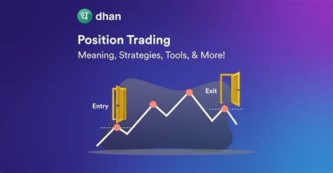 PosiT Trading: A Revolutionary Approach to Investing