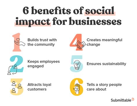 Positive Social Impact: