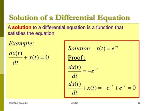 Positive Solutions of Differential PDF