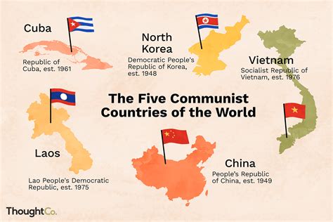 Post-Communist States in the World Communism PDF