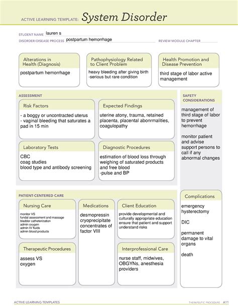 Postpartum Hemorrhage Ati Template
