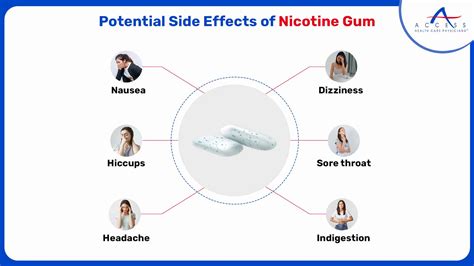 Potential Side Effects of Nicotine Gum