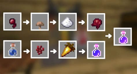 Potion of Invisibility: A Comprehensive Guide to the Elusive Elixir