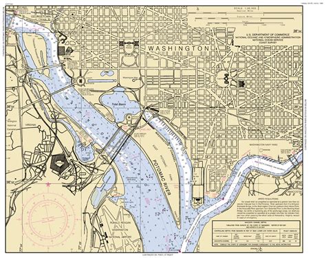Potomac River Depth Chart