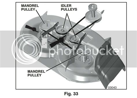 Poulan HD142H45 Tighten Blade Belt: A Comprehensive Guide to Master the Task