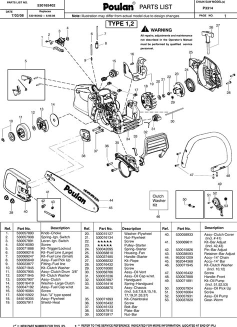 Poulan P3314 Manual Ebook Epub