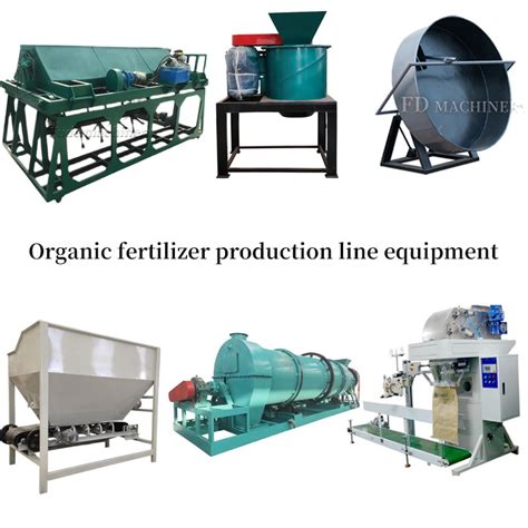 Poultry Manure Production Line: 10,000-Character Guide