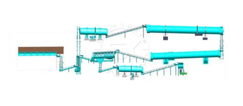 Poultry Manure Production Line: A 10-Step Guide to Maximize Efficiency