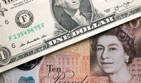 Pound Sterling and US Dollar: An Overview