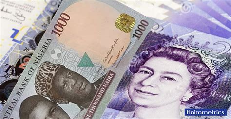 Pound Sterling to Naira Today: A Comprehensive Guide