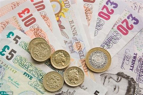 Pound Sterling to Naira Today: A Comprehensive Guide to Exchange Rates