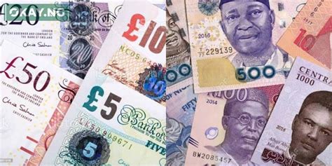 Pound Sterling to Naira Today: Latest Updates and Market Analysis