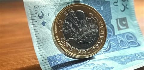 Pound to Pakistani Currency: A Comparative Analysis for 2025