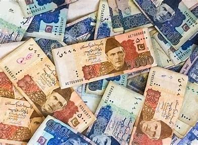 Pound to Pakistani Rupee: A Comprehensive Guide