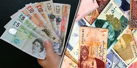 Pound vs. Pakistani Rupee: A Comparative Analysis for 2025