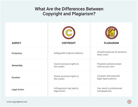 Pounded by the Plagiarist: 12,000+ Films Hit by Copyright Theft