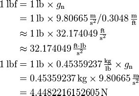 Pounds Mass to Pounds Force: Unveiling the Interplay of Mass and Gravity