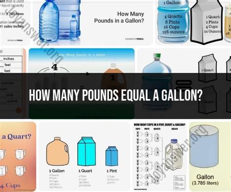 Pounds per Gallon: A Comprehensive Guide to Density and Mass-Volume Relationships