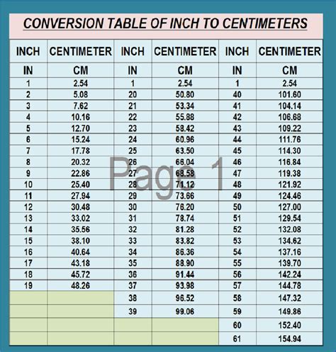 Pounds to Centimeters: The Essential Conversion Guide