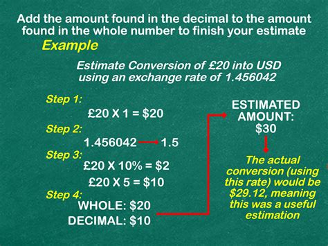 Pounds to Dollars Converter: Convert Your Currency with Ease