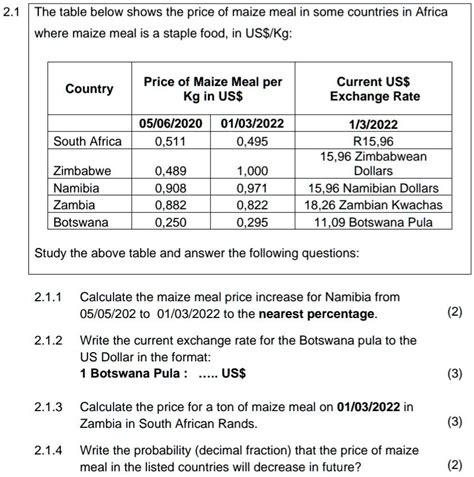 Pounds vs Rands: A Comprehensive Comparison