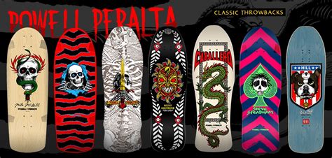 Powell Peralta: The Iconic Skatewear Brand That Defines Cool