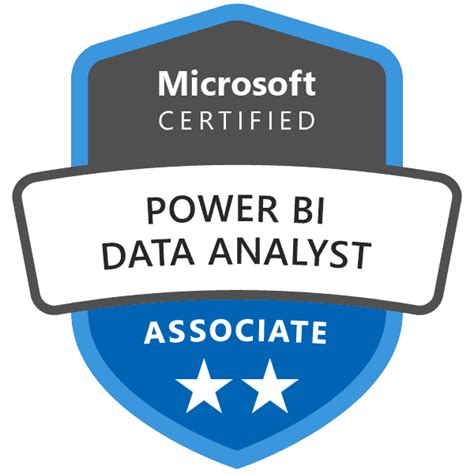 Power BI Certification: Maximize Your Data Mastery for 10x Results