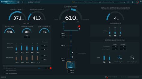 Power Management Features