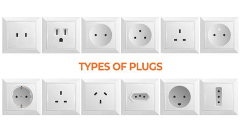 Power Outlets: A Global Perspective