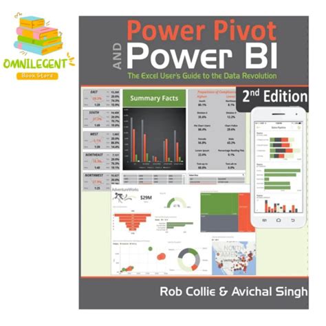 Power Pivot BI Excel 2010 2016 Epub