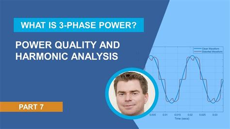 Power Quality Harmonics Analysis & Real Measurements Data Reader