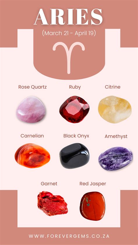 Power Stones for Aries