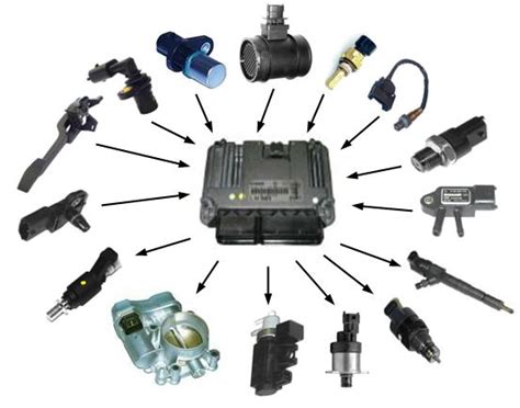 Power Supply for ECUs and Sensors: