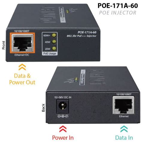 Power over Ethernet (PoE) Injectors: A Comprehensive Guide