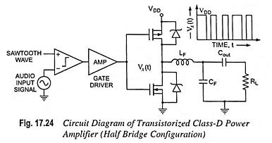 Power switching and amplification: