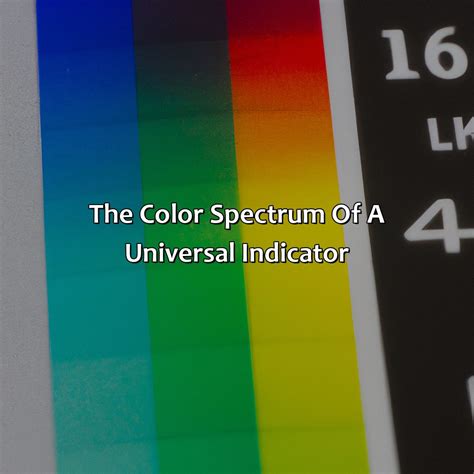 PowerFull Tech Universal Indicator Spectrum PDF