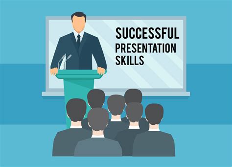 Powerful Presentation Skills Doc